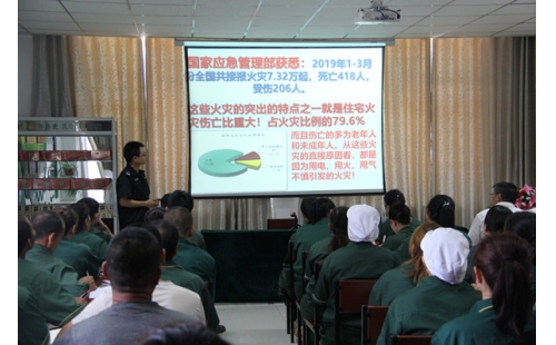 防風(fēng)險(xiǎn)、查隱患、迎大慶、保平安