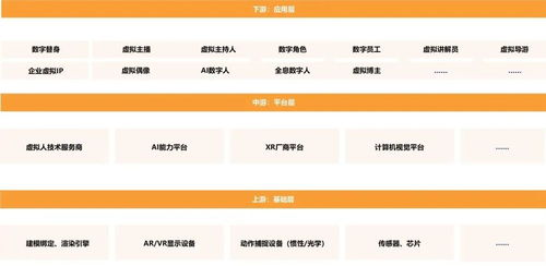 為數字人注入ChatGPT靈魂，這家公司找到打開元宇宙的關鍵鑰匙